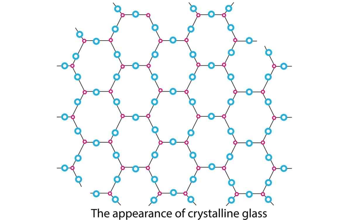 研究イメージ画像