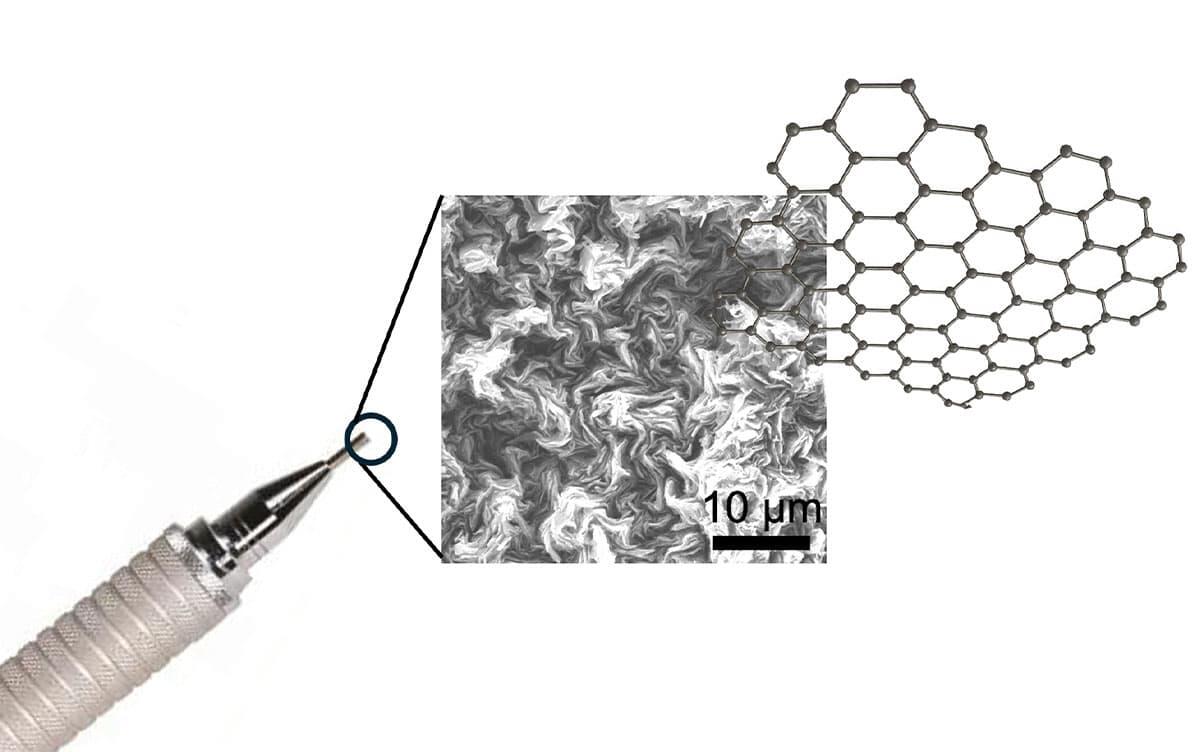 研究イメージ画像